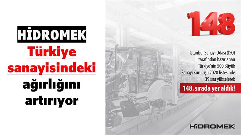 İş Makinası - HİDROMEK, Türkiye sanayisindeki ağırlığını artırıyor