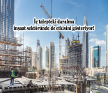 İş Makinası - İÇ TALEPTEKİ DARALMA İNŞAAT SEKTÖRÜNDE DE ETKİSİNİ GÖSTERİYOR Forum Makina